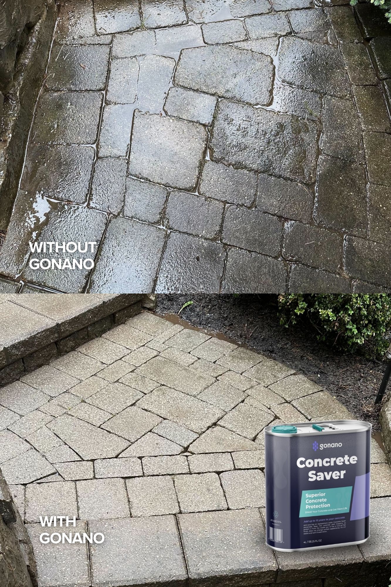 GoNano Concrete Sealer - Simcoe Home Solutions GoNano Concrete Sealer - Simcoe Home Solutions